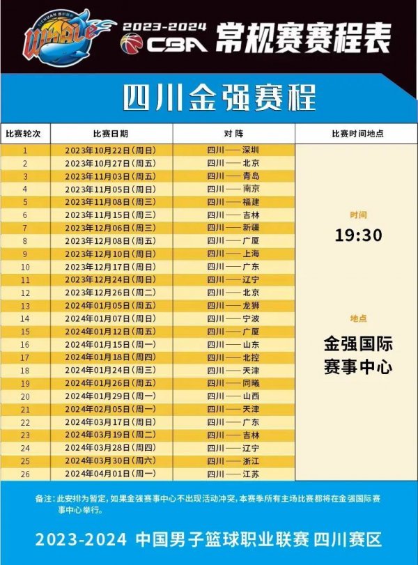 重要性